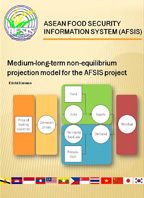 F-Model
