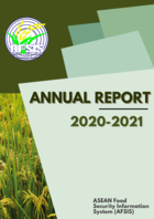 Annual Report 2020-2021